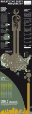 air-quality-statistics-US_visual_ly